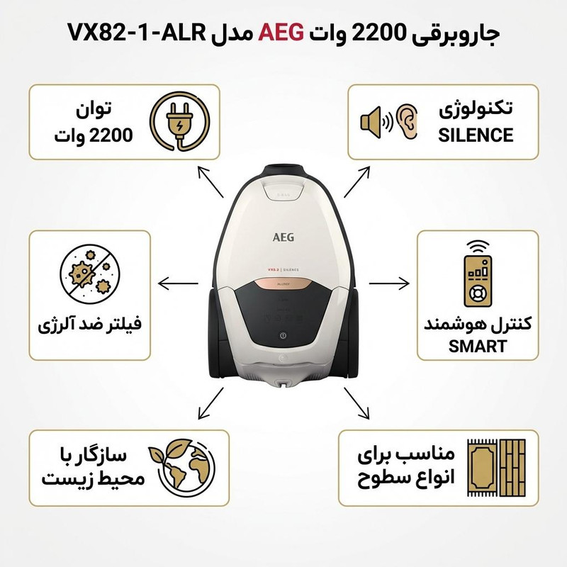 جاروبرقی 2200 وات آ ا گ مدل VX82-1-ALR