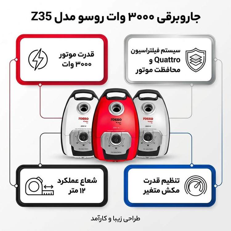 جاروبرقی 3000 وات روسو مدل Z35