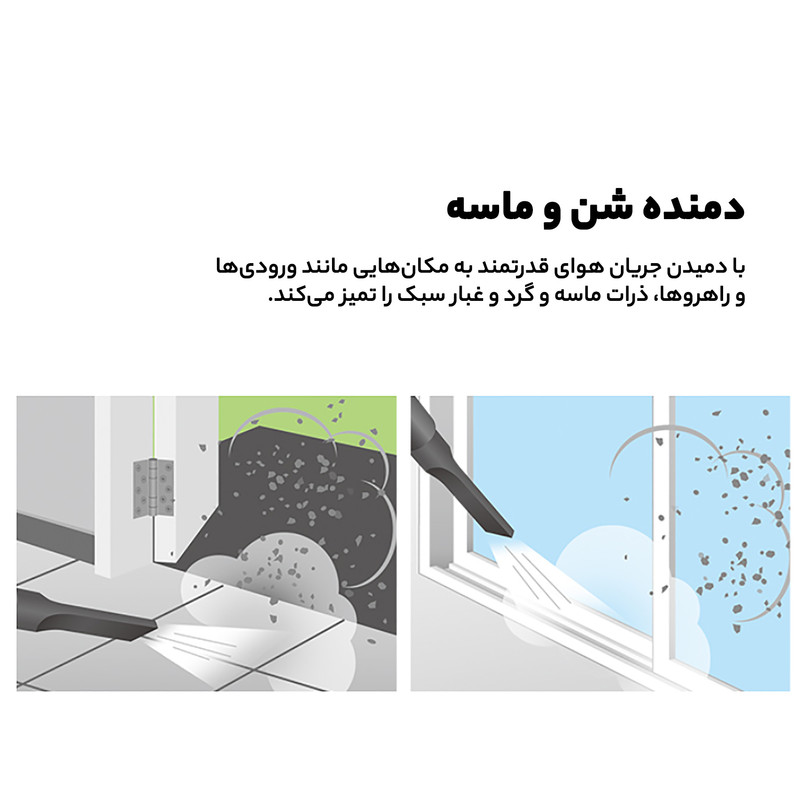 جاروبرقی 2200 وات هیتاچی مدل CV-960F