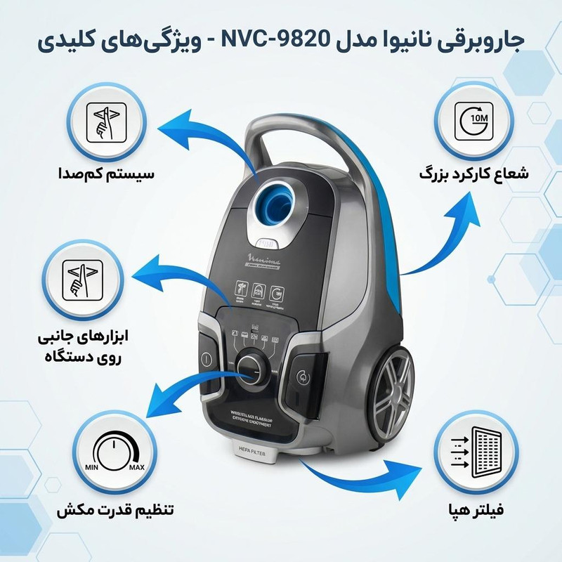 جاروبرقی نانیوا مدل NVC-9820