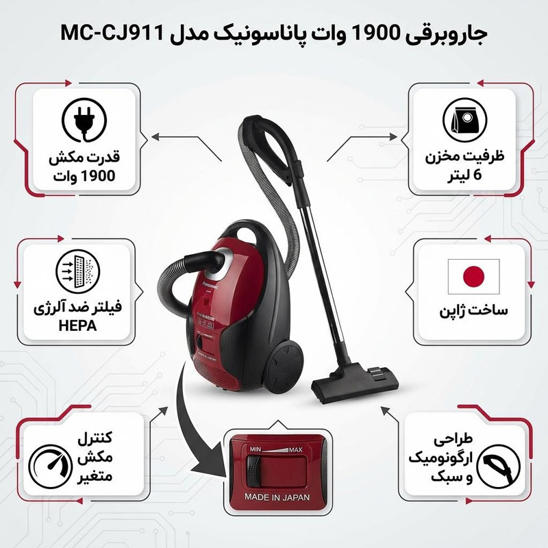 جاروبرقی 1900 وات پاناسونیک مدل MC-CJ911